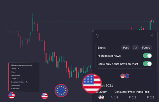 fx replay calendrier economique