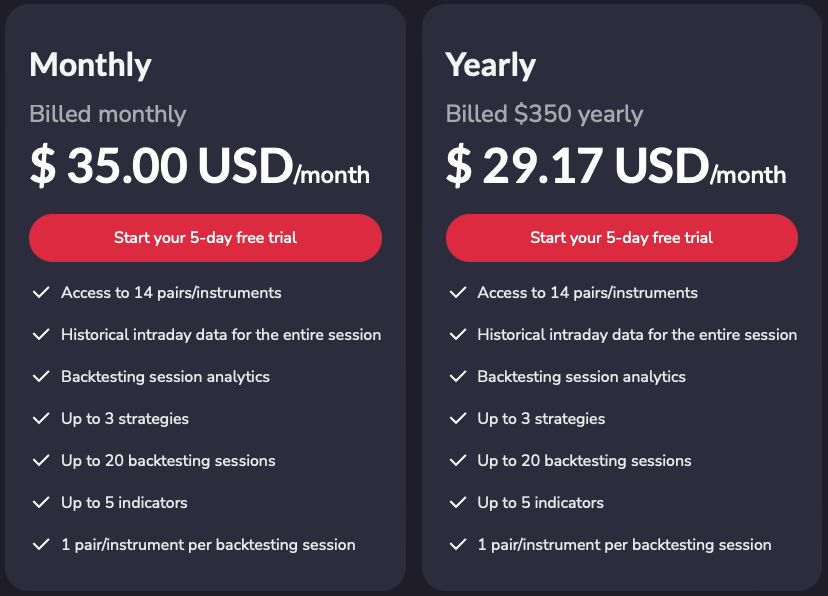fx replay abonnement avis