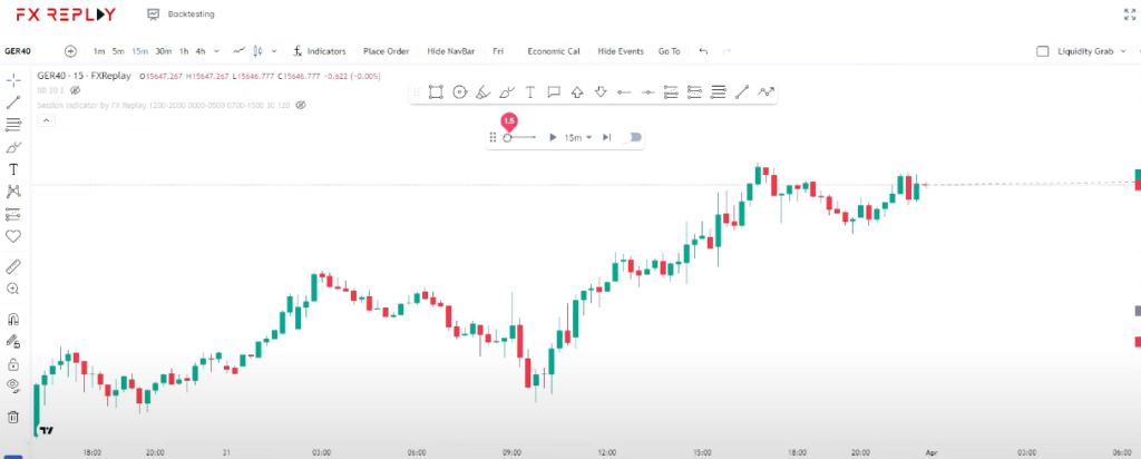 fx replay tradingview