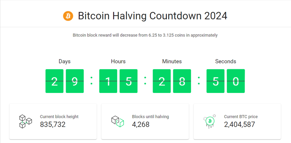 Décompte de l'halving du Bitcoin à J-30