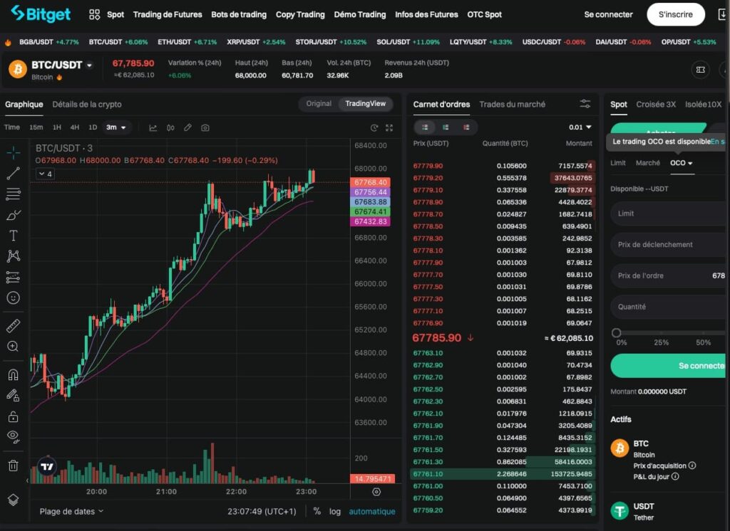un screenshot de l'interface de trading pour éclairer sur Bitget avis.