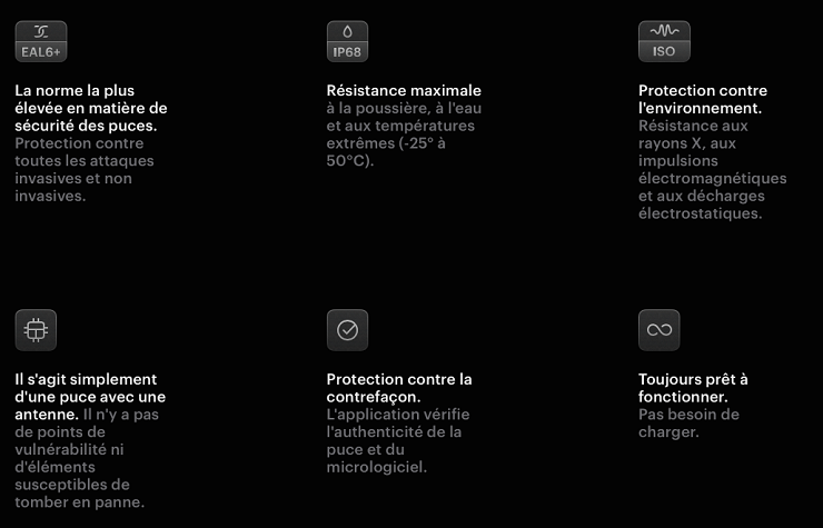 Les normes de sécurités des wallets Tangem