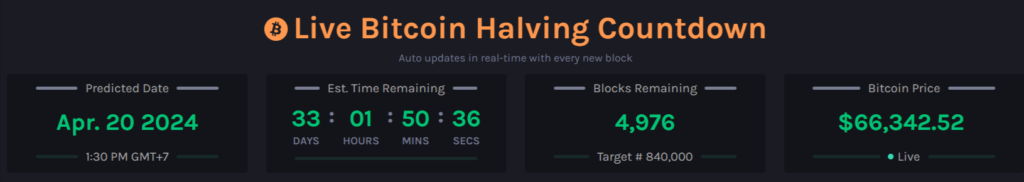 halving du Bitcoin décompte
