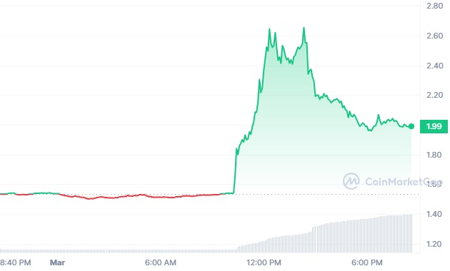 axelar axl crypto prix