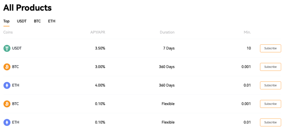 blofin staking crypto guide