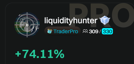 meilleur trader crypto bitget classement