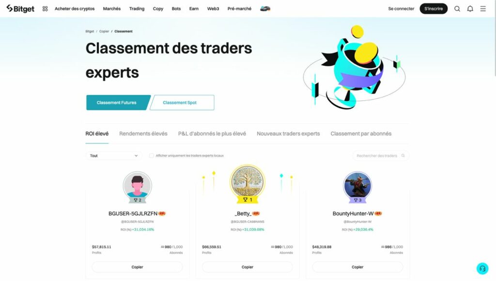 leaderboard bitget copy trading