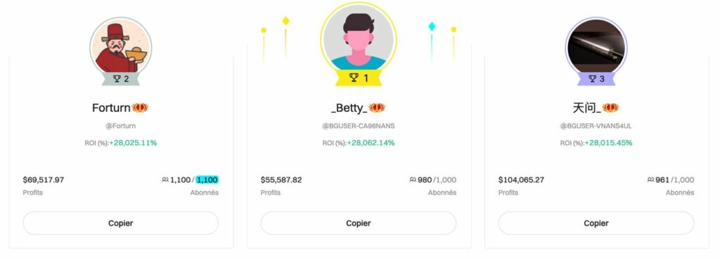 copy trading bitget avis sur les classements de traders