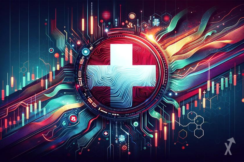 trading futures crypto Suisse