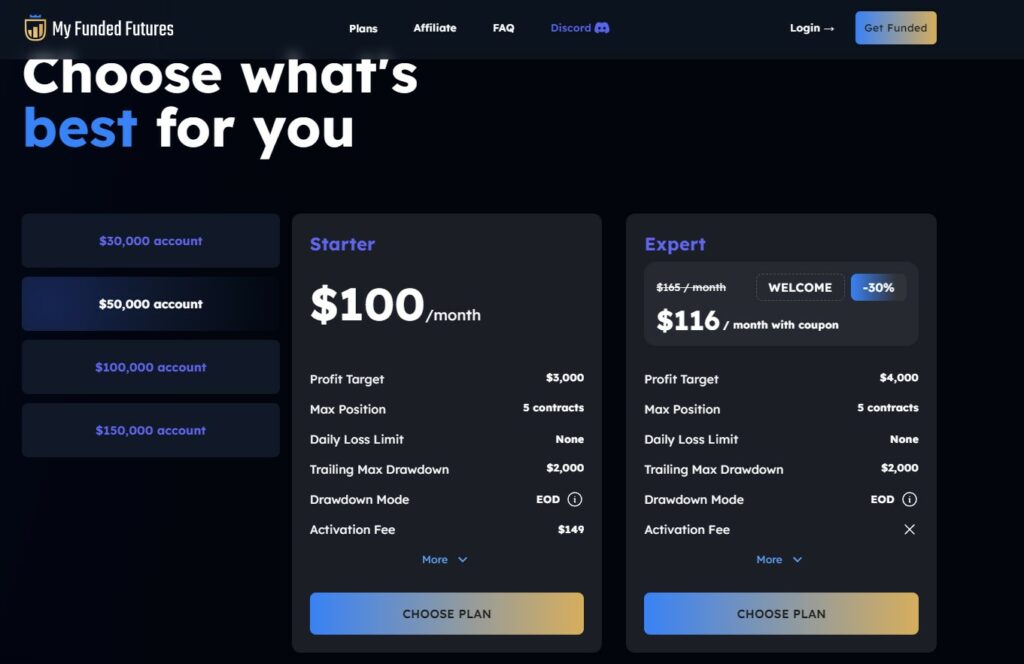 Comment s'inscrire sur My Funded Futures