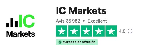 IC Markets avis