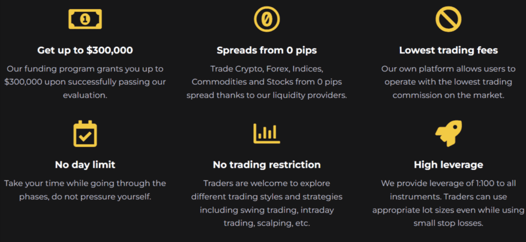 Trading-Prop-Firm-Specification