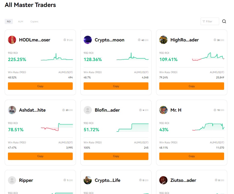 avis copy trading BloFin