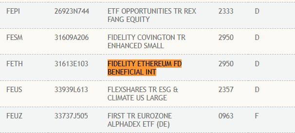 fidelity ETF Ethereum spot enregistrement