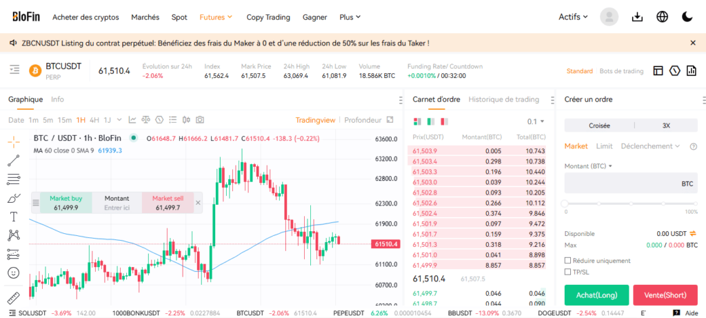 Trading de futures crypto sur BloFin