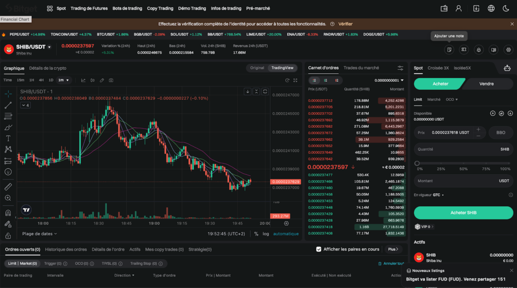trading shiba inu sur Bitget