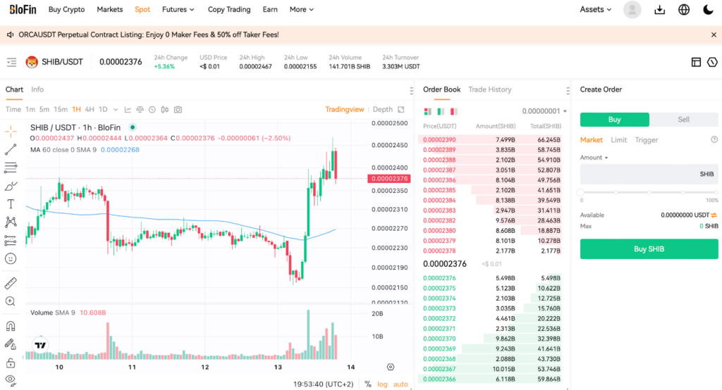 Acheter Shiba Inu sans KYC sur BloFin