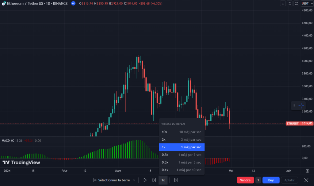 backtester tradingview
