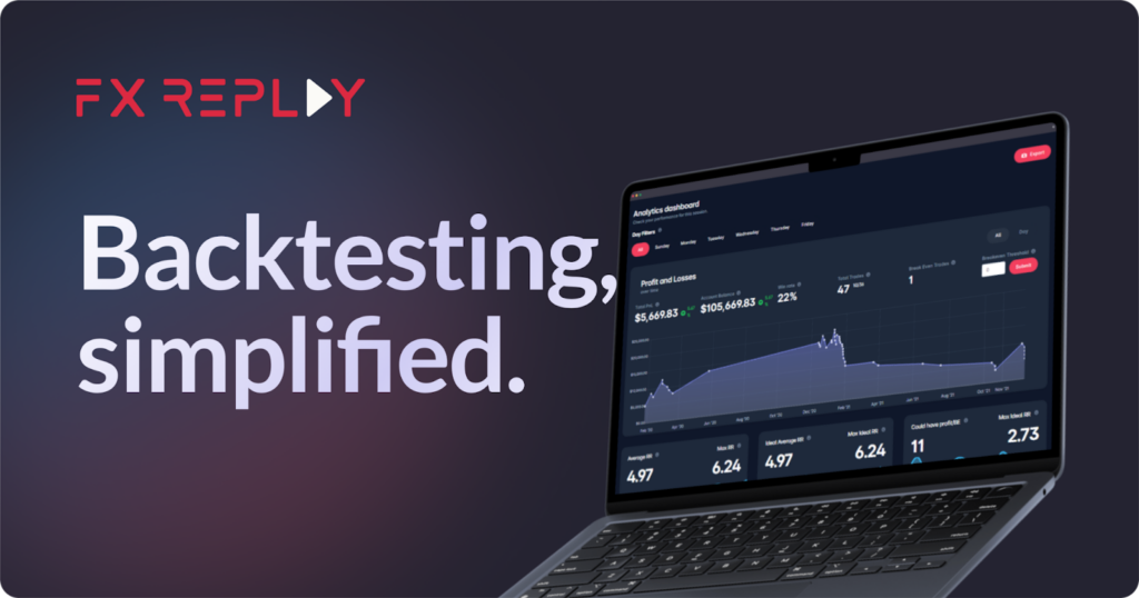 backtesting fx replay