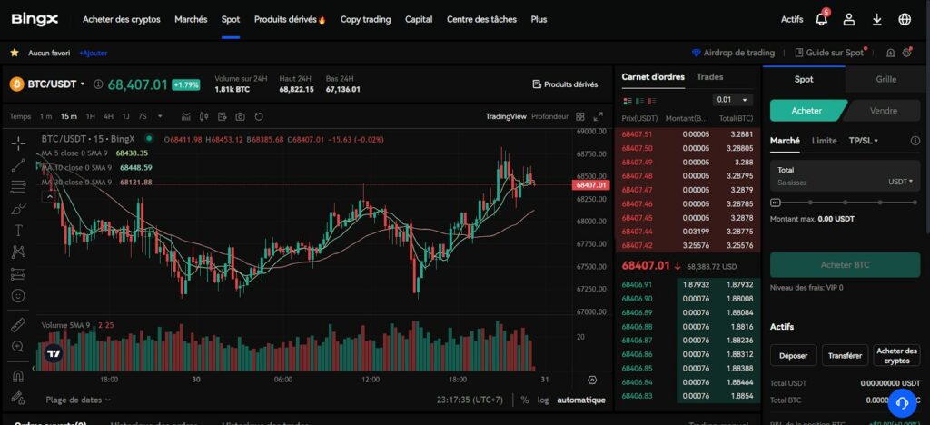 Commencer à trader BingX