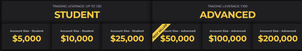 programme d'évaluation