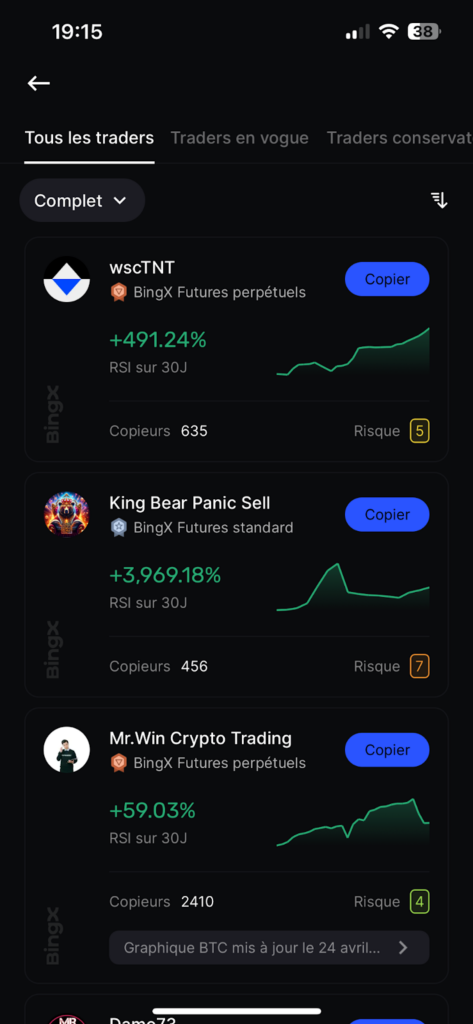 Copy Trading BingX