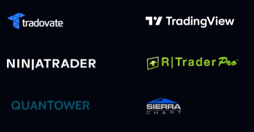 partenaire tradingview