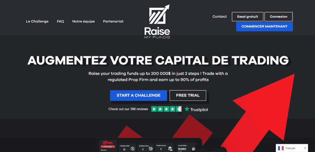 Fonctionnement et particularités de Raise My Funds Prop firm
