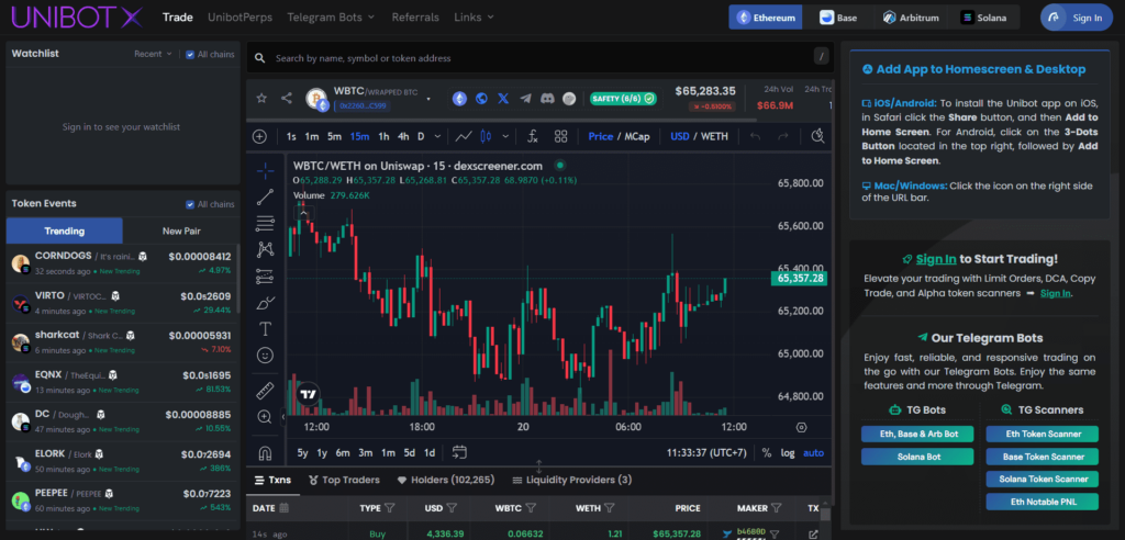 Unibot Trading interface