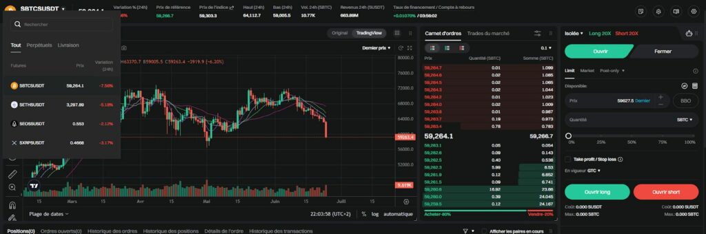 Compte demo trading crypto sur Bitget