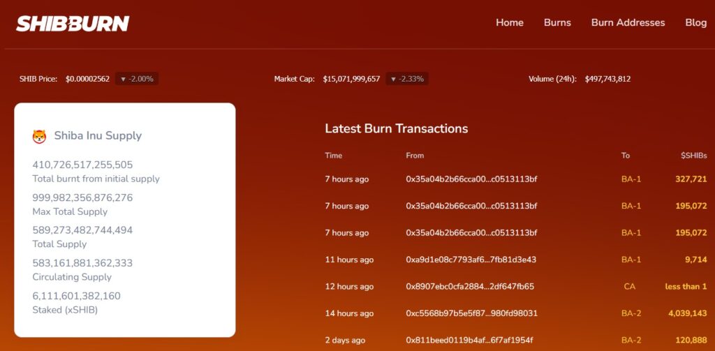 shibburn Shiba Inu token bruler