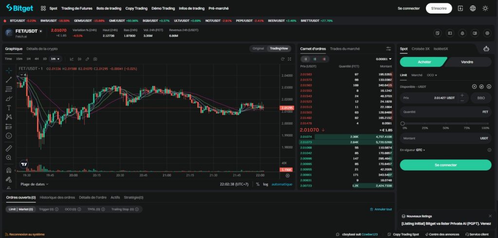 Trader fetch Artificial Superintelligence (FET) sur Bitget