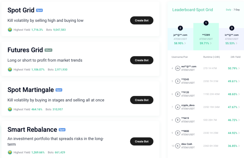 Les bots de trading sur l'exchange KuCoin