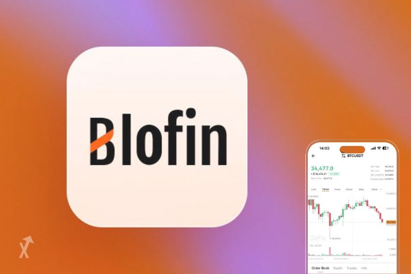 BloFin trading futures