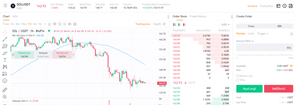 Placer un ordre trading futures