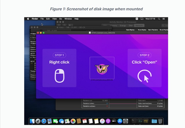 malware crypto sur macOS