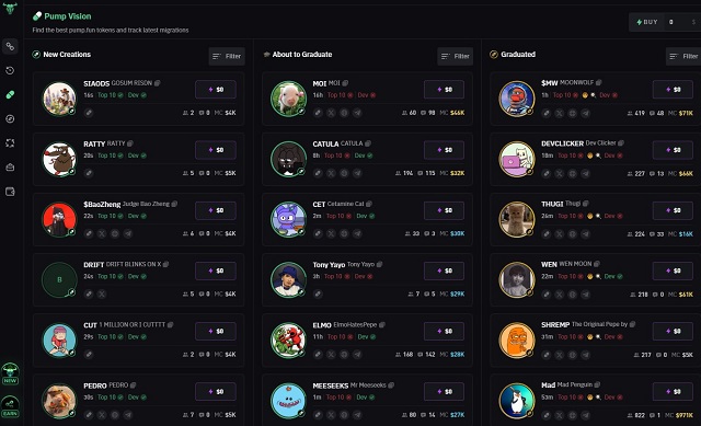 Capture d'écran de la "Pump Vision"