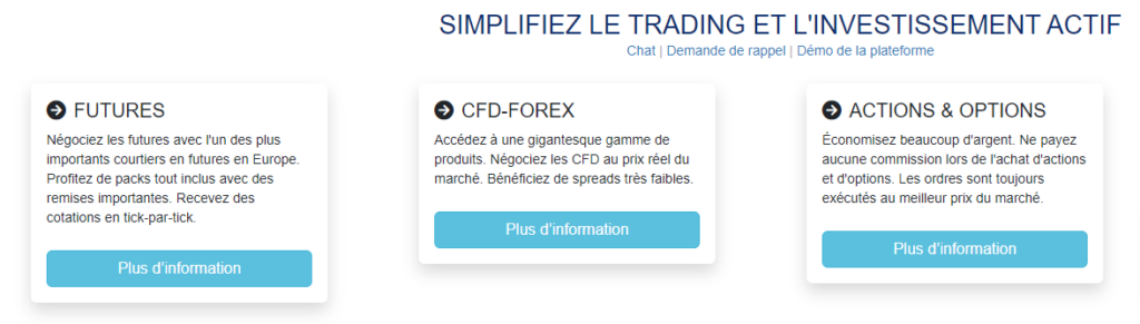 trading marchés financiers avec le broke WH Selfinvest