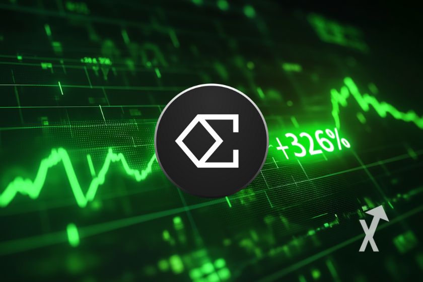 cover ethena labs ENA