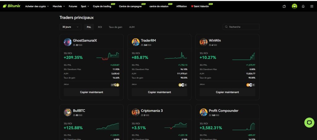 Copy trading Bitunix