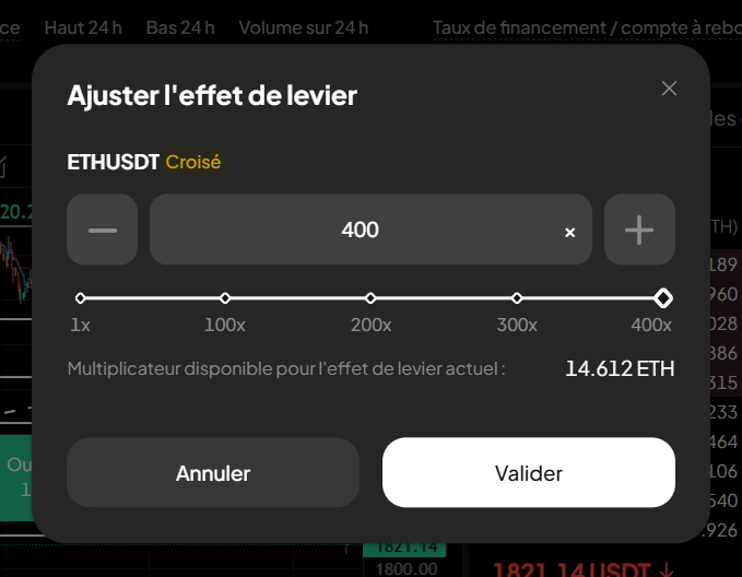 Effet de levier Weex