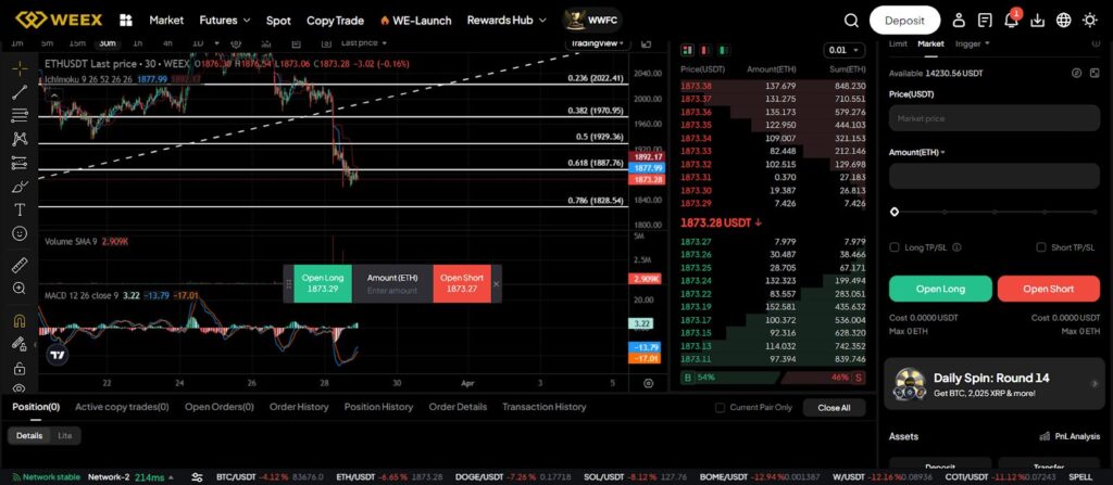 Comment trader sur weex