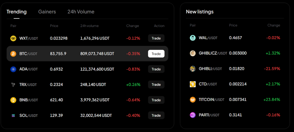 Les cryptomonnaies disponibles sur Weex