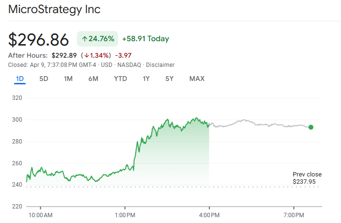 action microstrategy