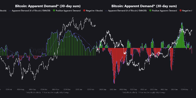 prix bitcoin repart à la hausse