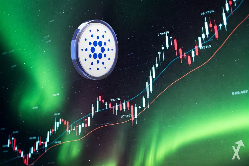 Prévision de prix de Cardano