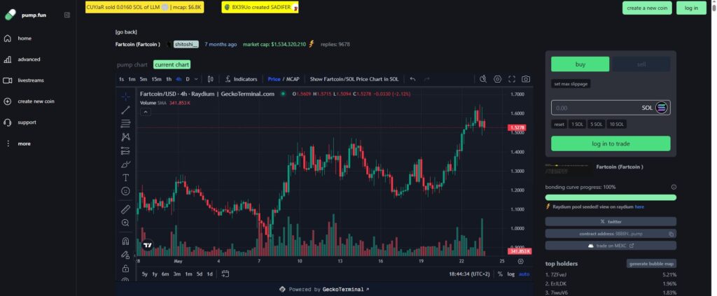 pump.fun fartcoin