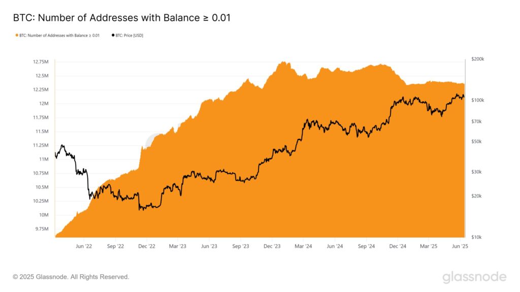 nombre d'adresses avec +1BTC