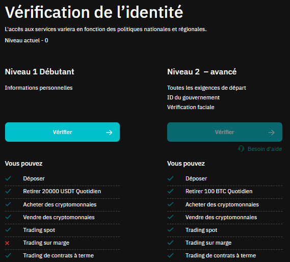 Niveau KYC Bitmart