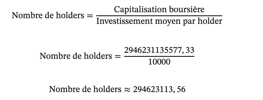 calculs shib holders